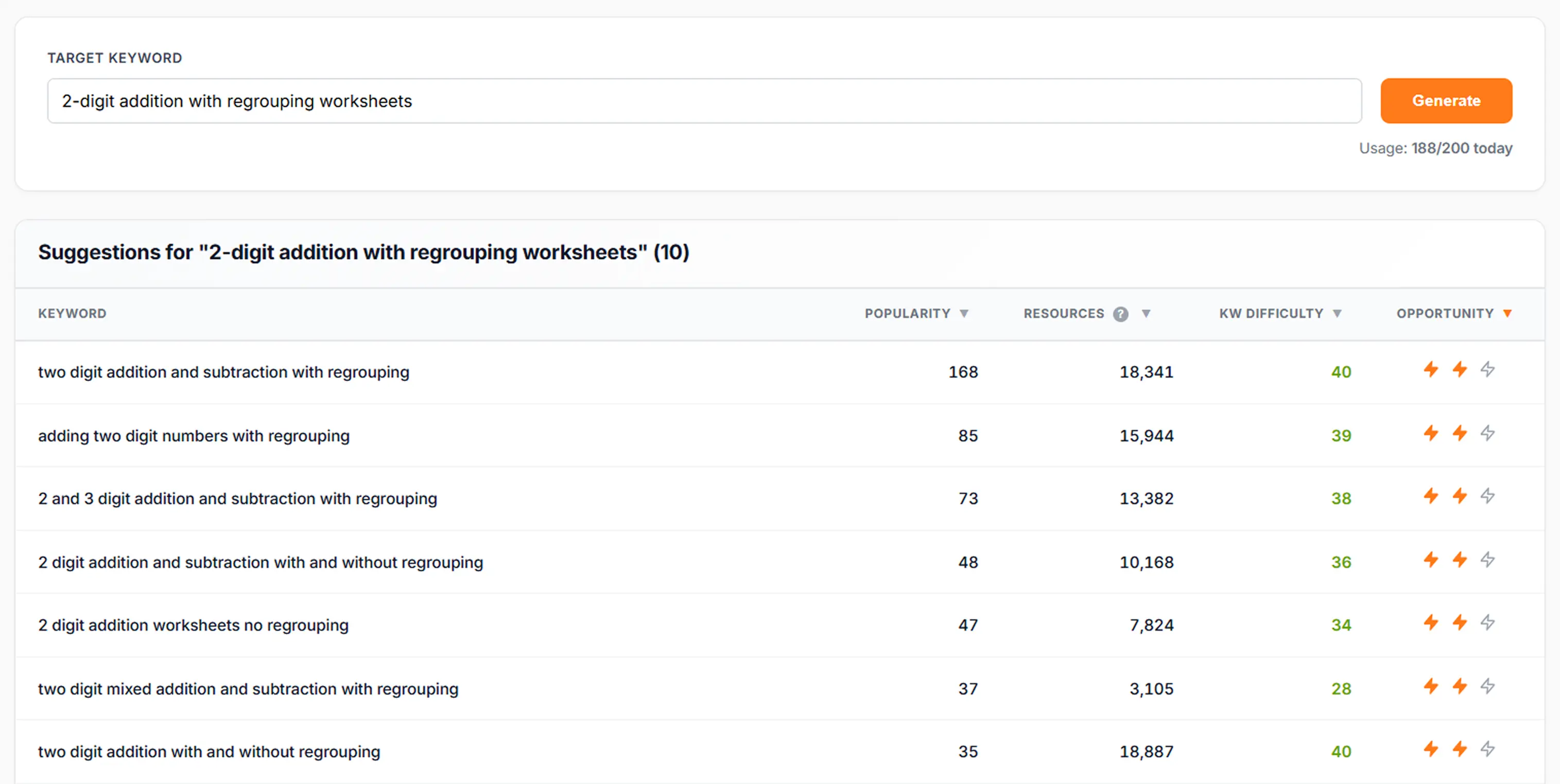 seolumina keyword generator tool for teachers pay teachers (tpt)